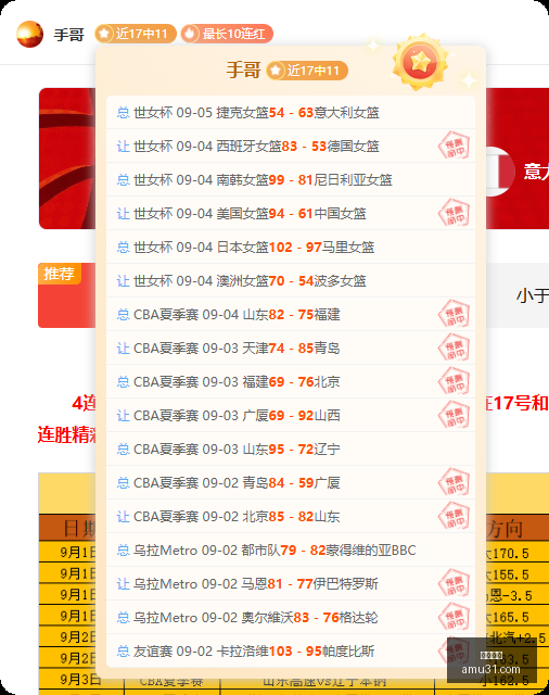 最新排名,劳伦斯夺冠,世界前十稳,开云电竞,电竞赛事,英雄联盟,DOTA2,电竞直播