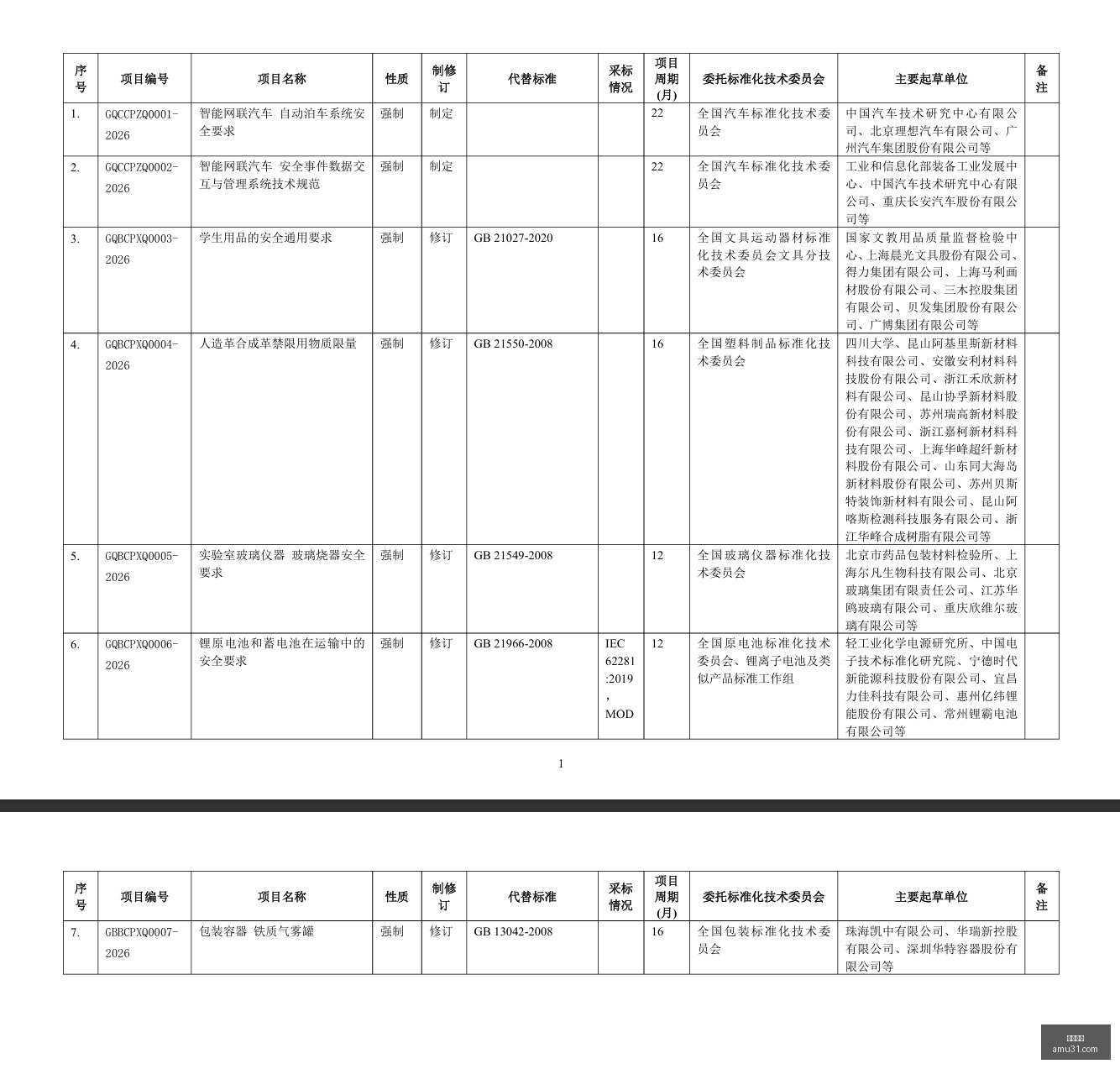与库里同框,的朋友圈大,赏免费李宁,开云电竞,电竞赛事,英雄联盟,DOTA2,电竞直播