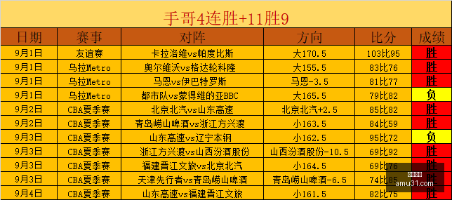 宸园,创纪录,万豪宅市场,开云电竞,电竞赛事,英雄联盟,DOTA2,电竞直播