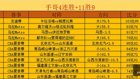 宸园139创纪录5000万豪宅市场新热点